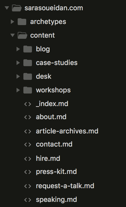 Le contenu du dossier content de mon site. Le contenu du dossier `content` de mon site