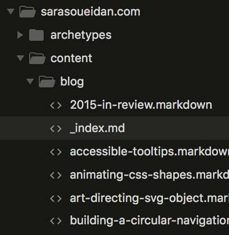 Le contenu du dossier /content/blog/. Le contenu du dossier `/content/blog/`