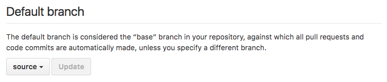 Paramétrage des branches dans GitHub. Paramétrage des branches dans GitHub