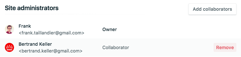 Configuration de l’accès au site Netlify. Configuration de l’accès au site Netlify